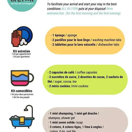 Completely Renovated Near Part-dieu *